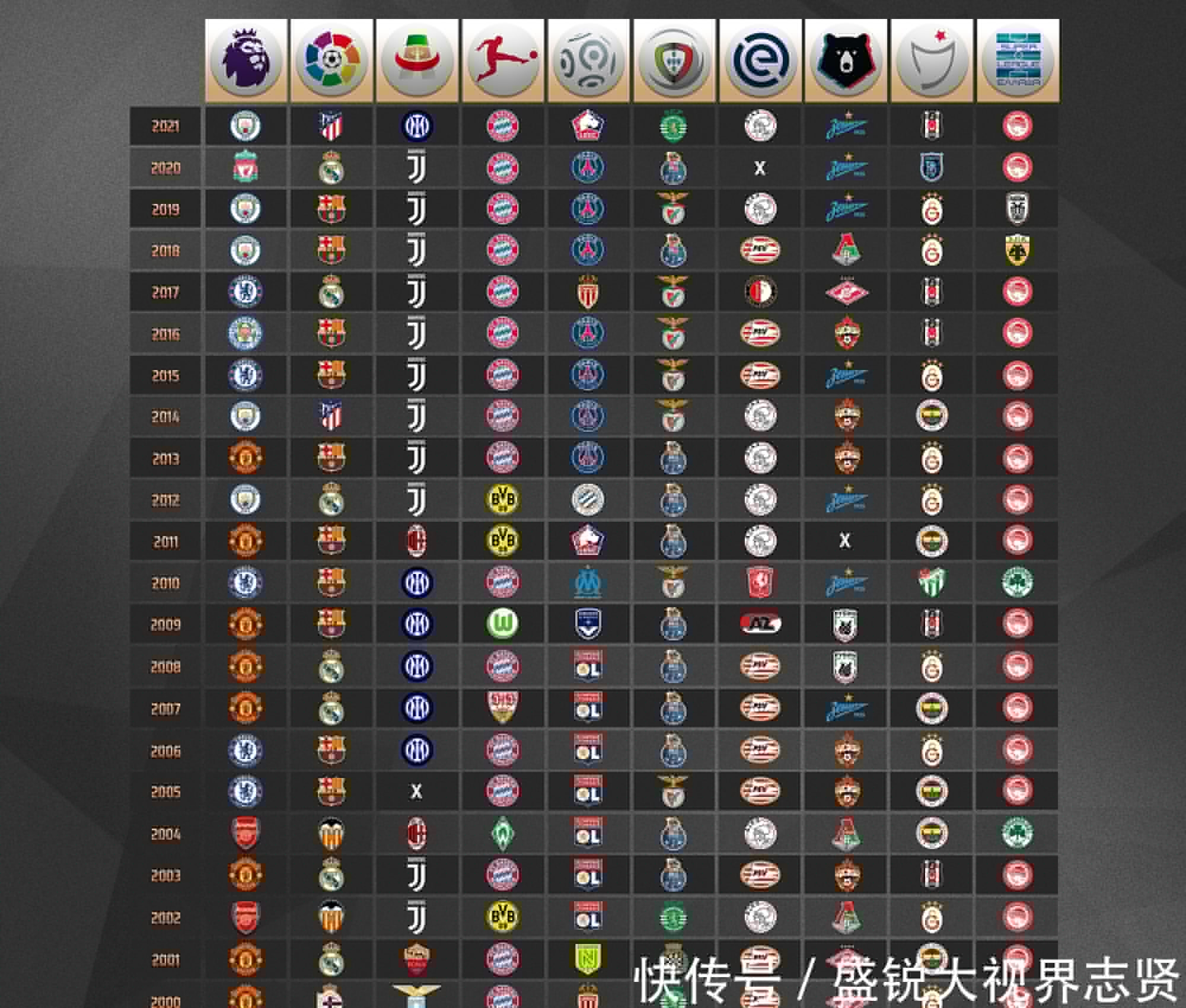 们在职